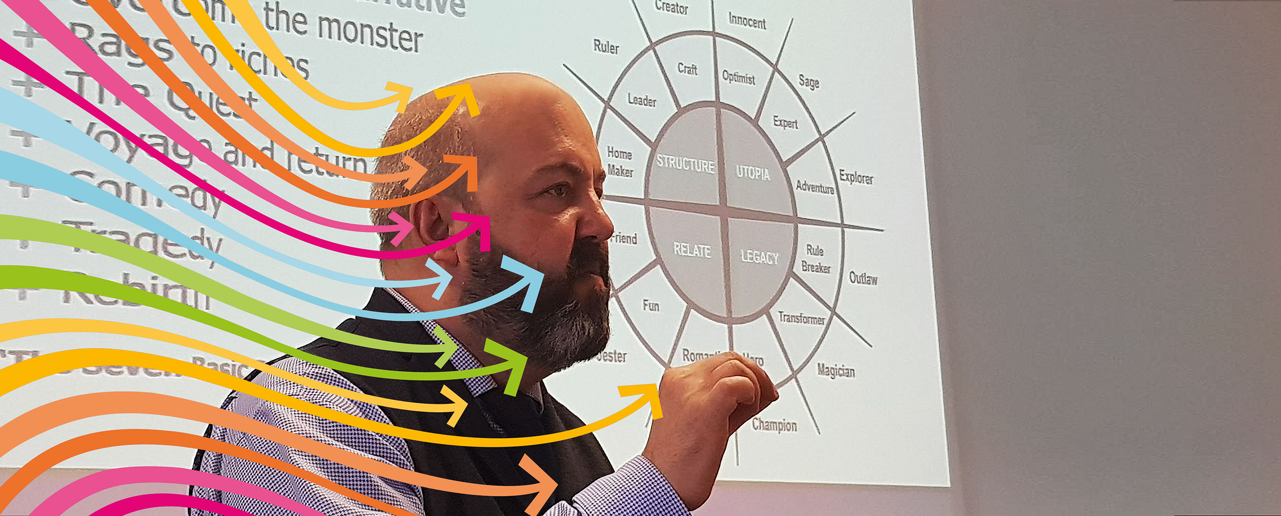 Paul Hitchens - Strategic Brand Management Paul Hitchens - Strategic Brand Management